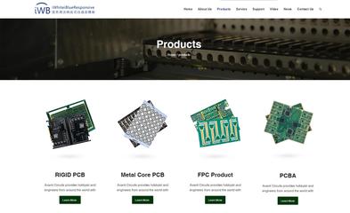 iWhiteiBlueResponsive藍色響應式自適應Phpcms企業(yè)網站模板